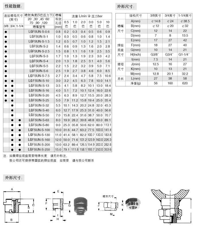 詳述52.jpg